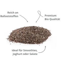 Chia Samen BIO