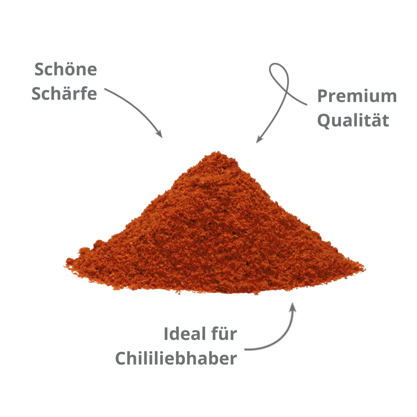 Chilis gemahlen, Schärfegrad 7